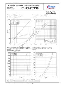 FD1400R12IP4DBOSA1 Datasheet Page 6