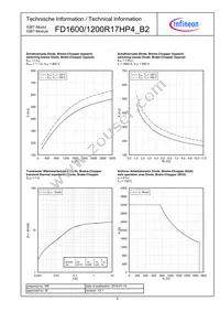 FD16001200R17HP4B2BOSA2 Datasheet Page 8