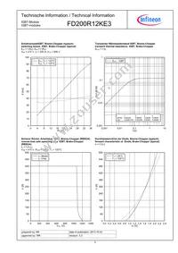 FD200R12KE3HOSA1 Datasheet Page 5