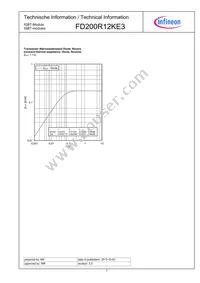 FD200R12KE3HOSA1 Datasheet Page 7