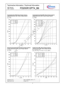 FD200R12PT4B6BOSA1 Datasheet Page 5