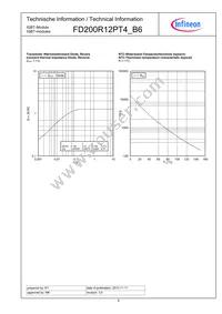 FD200R12PT4B6BOSA1 Datasheet Page 8