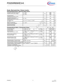 FD250R65KE3KNOSA1 Datasheet Page 3