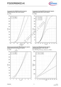 FD250R65KE3KNOSA1 Datasheet Page 6