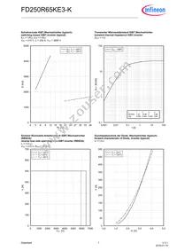 FD250R65KE3KNOSA1 Datasheet Page 7