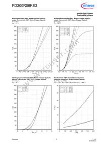 FD300R06KE3HOSA1 Datasheet Page 5