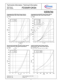 FD300R12KS4HOSA1 Datasheet Page 4