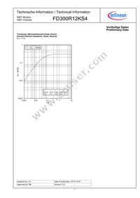 FD300R12KS4HOSA1 Datasheet Page 7