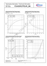 FD400R07PE4RB6BOSA1 Datasheet Page 7