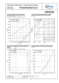 FD400R33KF2CKNOSA1 Datasheet Page 6