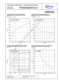 FD400R33KF2CKNOSA1 Datasheet Page 7