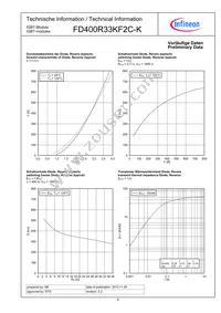 FD400R33KF2CKNOSA1 Datasheet Page 8