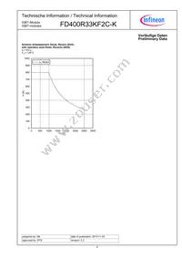 FD400R33KF2CKNOSA1 Datasheet Page 9