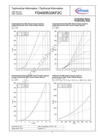 FD400R33KF2CNOSA1 Datasheet Page 5