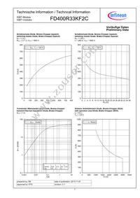 FD400R33KF2CNOSA1 Datasheet Page 7