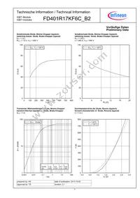 FD401R17KF6C_B2 Datasheet Page 7