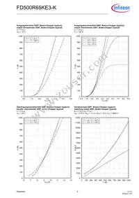 FD500R65KE3KNOSA1 Datasheet Page 6