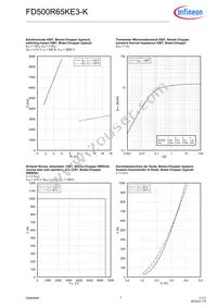 FD500R65KE3KNOSA1 Datasheet Page 7