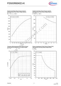 FD500R65KE3KNOSA1 Datasheet Page 8