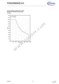 FD500R65KE3KNOSA1 Datasheet Page 10