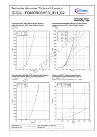 FD600R06ME3_B11_S2 Datasheet Page 5