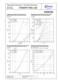 FD600R17KE3B2NOSA1 Datasheet Page 5