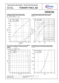 FD600R17KE3B2NOSA1 Datasheet Page 6