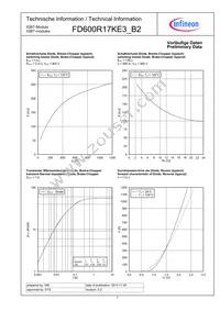 FD600R17KE3B2NOSA1 Datasheet Page 7