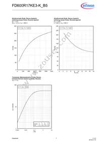 FD600R17KE3KB5NOSA1 Datasheet Page 7