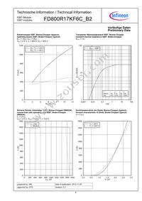 FD800R17KF6CB2NOSA1 Datasheet Page 6