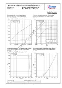 FD800R33KF2CNOSA1 Datasheet Page 6