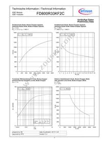 FD800R33KF2CNOSA1 Datasheet Page 7