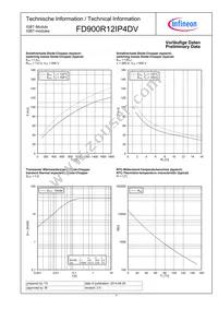 FD900R12IP4DVBOSA1 Datasheet Page 7