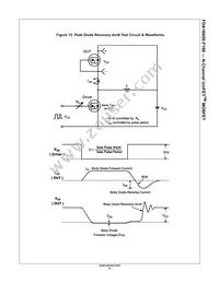 FDA16N50-F109 Datasheet Page 6