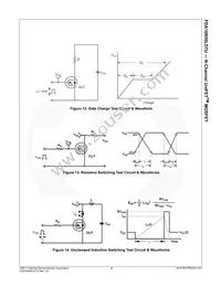 FDA16N50LDTU Datasheet Page 6