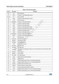 FDA2100BLV Datasheet Page 4