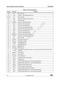 FDA2100LV Datasheet Page 4