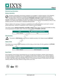 FDA215 Datasheet Page 3