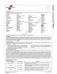 FDA24N50 Datasheet Page 9