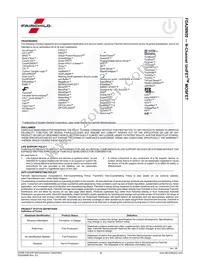 FDA28N50 Datasheet Page 9