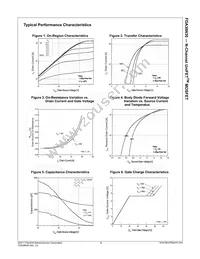 FDA38N30 Datasheet Page 4