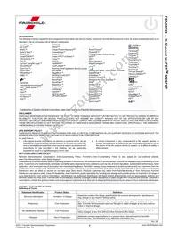 FDA38N30 Datasheet Page 9