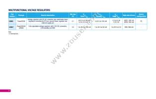 FDA4100LV Datasheet Page 10