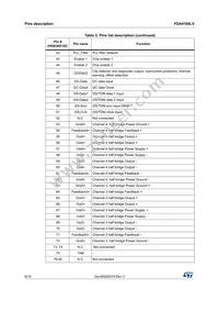 FDA4100LV-T Datasheet Page 6