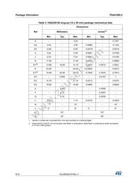 FDA4100LV-T Datasheet Page 8