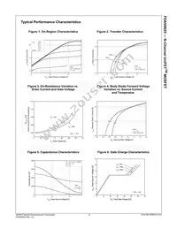 FDA59N25 Datasheet Page 4