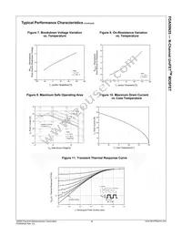 FDA59N25 Datasheet Page 5