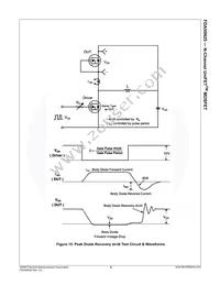 FDA59N25 Datasheet Page 7