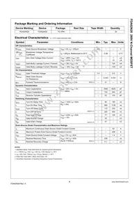 FDA62N28 Datasheet Page 2