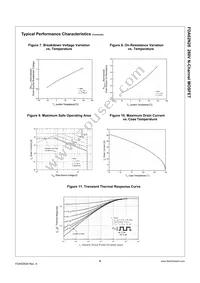 FDA62N28 Datasheet Page 4